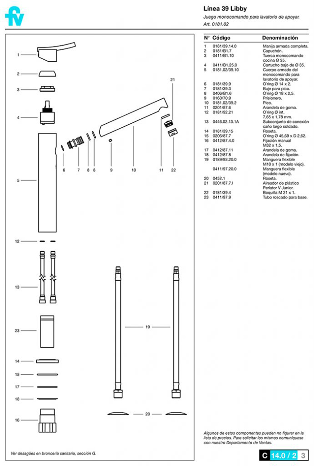 0181.02/39 Libby Monocomando – Juego monocomando para bachas tipo vessel - Imagen 3