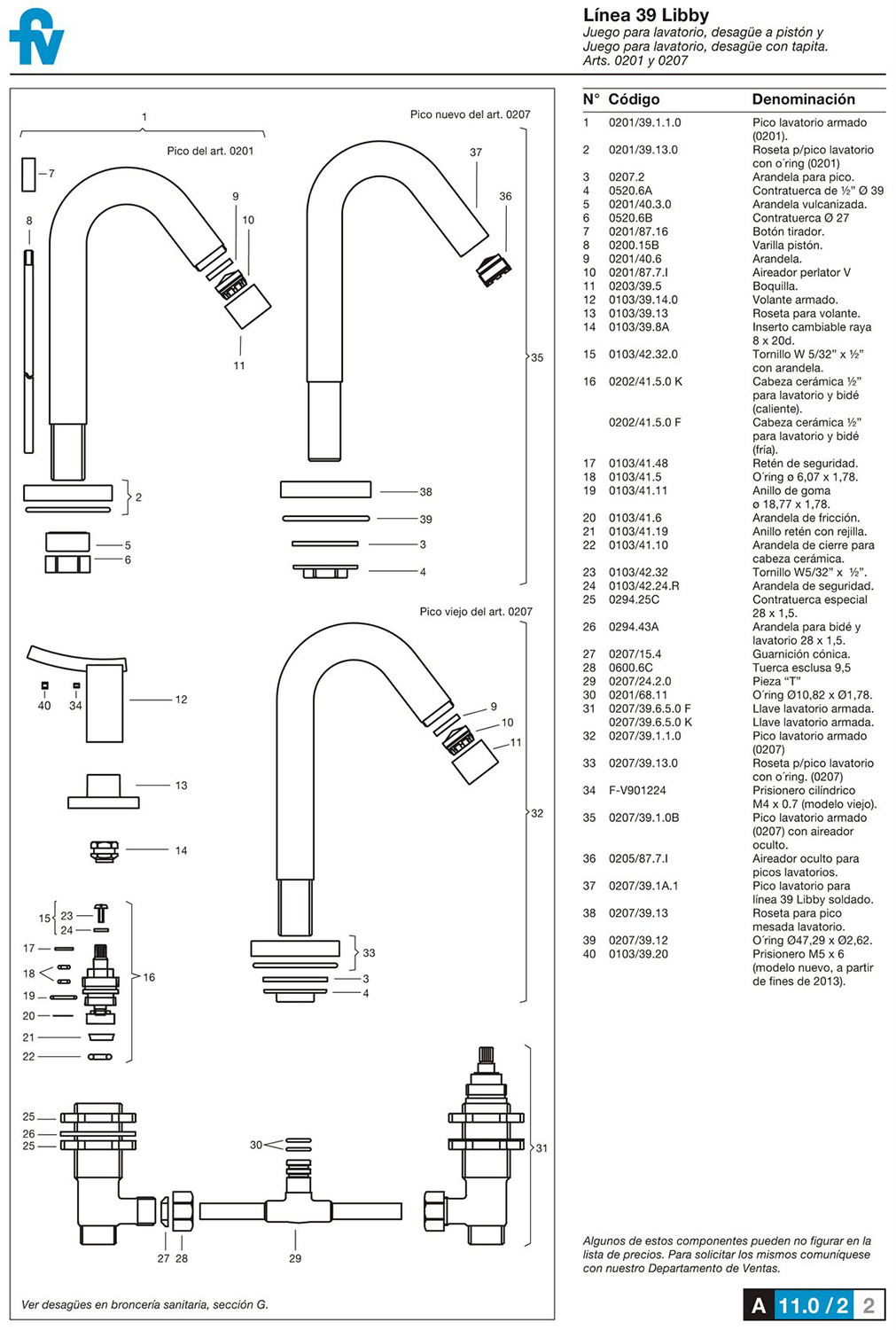0207/39 Libby – Juego para lavatorio - Imagen 3