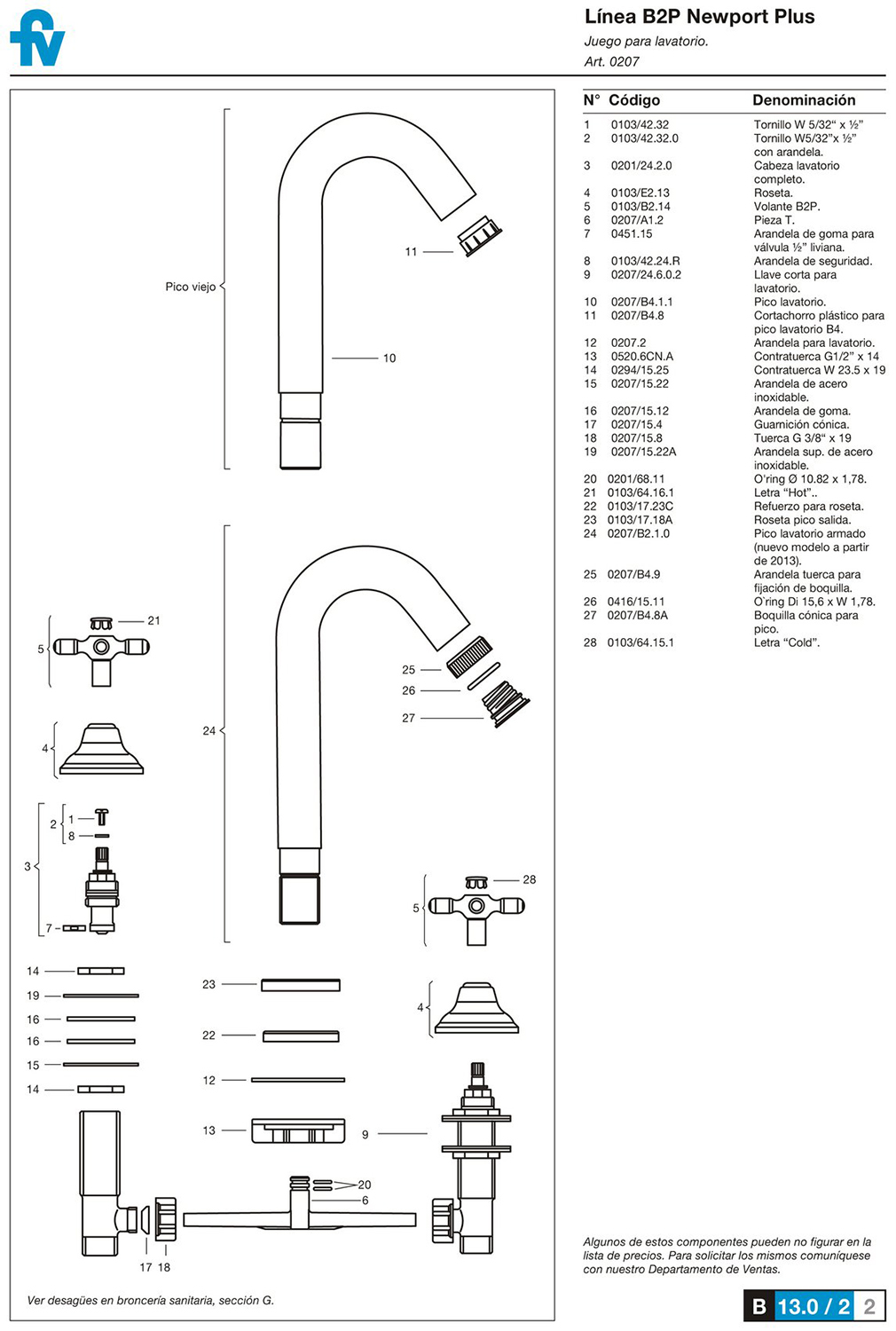 0207/B2P Newport Plus – Juego para lavatorio - Imagen 3