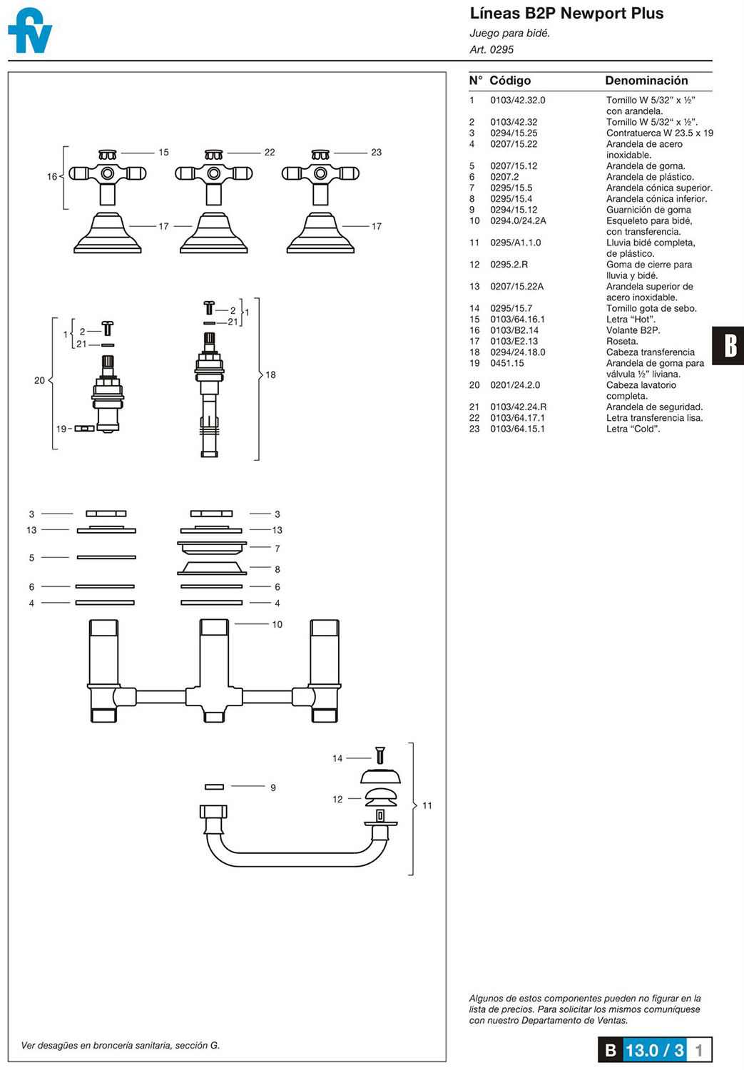 0295/B2P Newport Plus – Juego para bidé - Imagen 3
