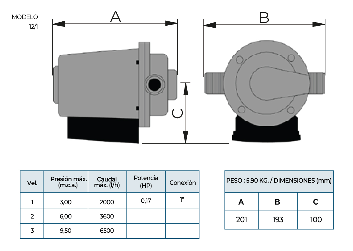 CIRCULADORA 12/1 - Imagen 5