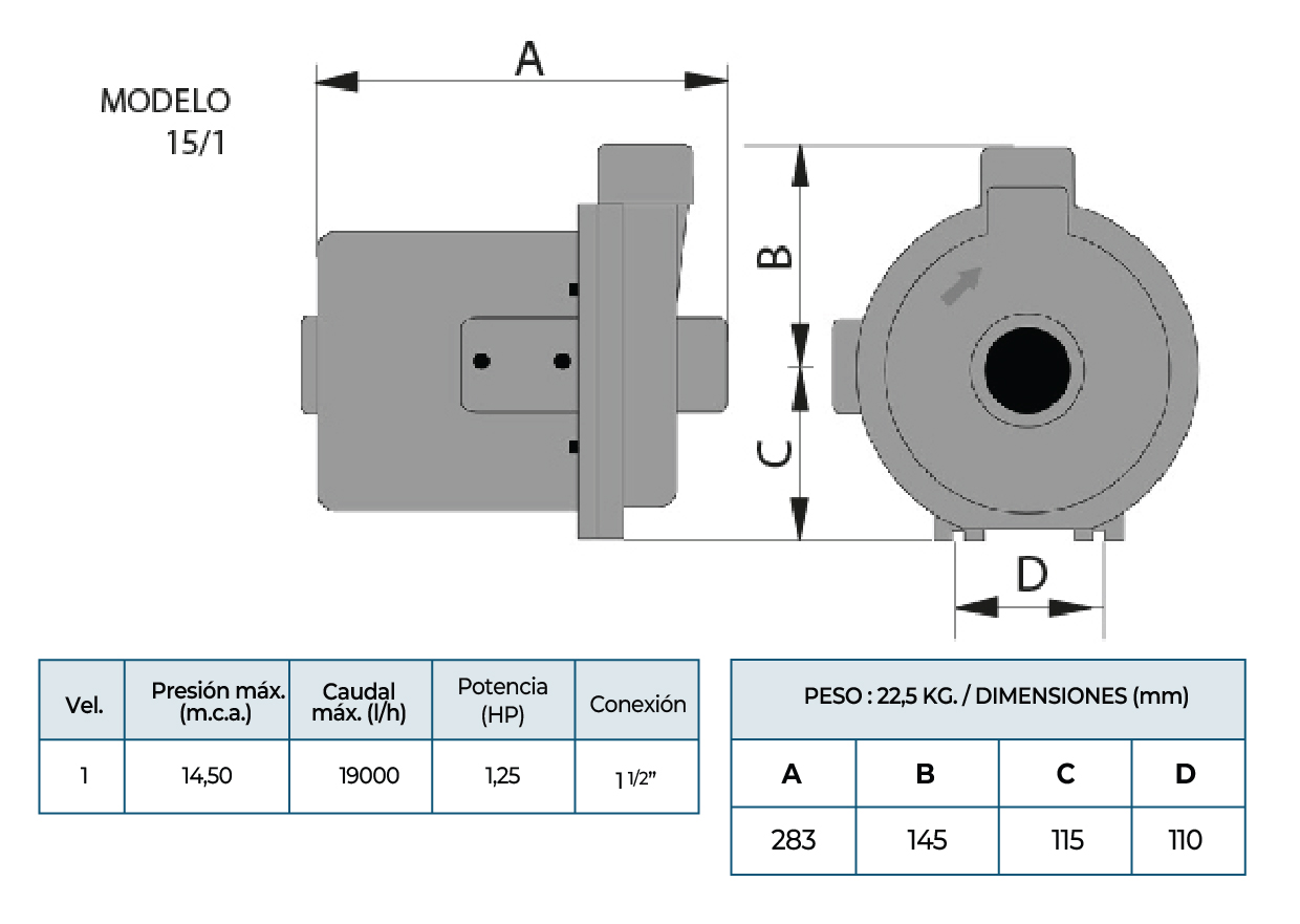 CIRCULADORA 15/1 - Imagen 2