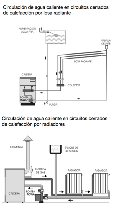 CIRCULADORA 12/1 - Imagen 7