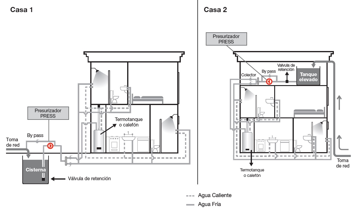 Tango Press 24 - Imagen 6