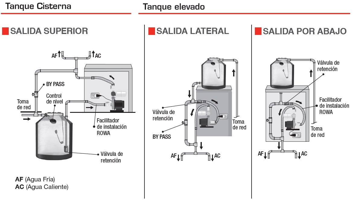 Tango Press 24 - Imagen 8