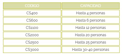 Cámara séptica - Imagen 2